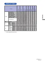 Предварительный просмотр 46 страницы Iiyama ProLite LH5050UHS User Manual