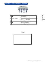 Предварительный просмотр 10 страницы Iiyama ProLite LH5510HSHB User Manual