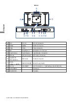 Предварительный просмотр 11 страницы Iiyama ProLite LH5510HSHB User Manual