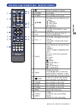 Предварительный просмотр 15 страницы Iiyama ProLite LH5551UHSB User Manual