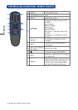 Предварительный просмотр 16 страницы Iiyama ProLite LH5563S User Manual