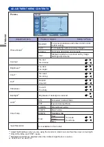 Предварительный просмотр 28 страницы Iiyama ProLite LH5563S User Manual