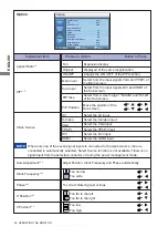 Предварительный просмотр 30 страницы Iiyama ProLite LH5563S User Manual