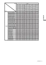 Предварительный просмотр 47 страницы Iiyama ProLite LH5563S User Manual