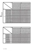 Предварительный просмотр 48 страницы Iiyama ProLite LH5563S User Manual