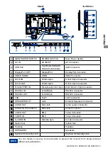 Предварительный просмотр 11 страницы Iiyama ProLite LH5580S User Manual