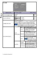 Предварительный просмотр 32 страницы Iiyama ProLite LH5580S User Manual