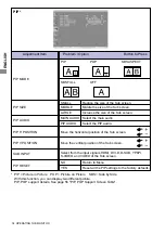 Предварительный просмотр 36 страницы Iiyama ProLite LH5580S User Manual