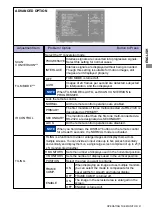 Предварительный просмотр 43 страницы Iiyama ProLite LH5580S User Manual