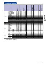 Предварительный просмотр 57 страницы Iiyama ProLite LH5580S User Manual