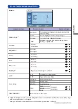 Предварительный просмотр 25 страницы Iiyama ProLite LH6562S User Manual