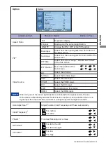 Предварительный просмотр 27 страницы Iiyama ProLite LH6562S User Manual