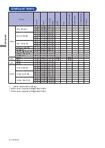 Предварительный просмотр 40 страницы Iiyama ProLite LH6562S User Manual