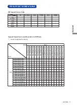 Предварительный просмотр 41 страницы Iiyama ProLite LH6562S User Manual