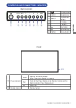 Предварительный просмотр 11 страницы Iiyama ProLite LH7542UHS User Manual