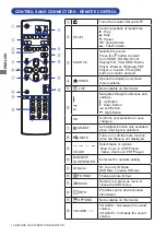 Предварительный просмотр 16 страницы Iiyama ProLite LH7542UHS User Manual