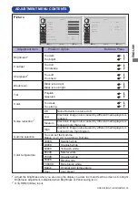 Предварительный просмотр 29 страницы Iiyama ProLite LH9852UHS User Manual