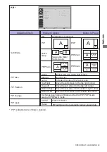 Предварительный просмотр 33 страницы Iiyama ProLite LH9852UHS User Manual