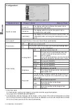 Предварительный просмотр 34 страницы Iiyama ProLite LH9852UHS User Manual