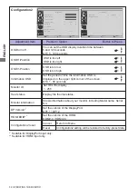 Предварительный просмотр 36 страницы Iiyama ProLite LH9852UHS User Manual