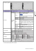 Предварительный просмотр 39 страницы Iiyama ProLite LH9852UHS User Manual