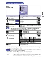 Preview for 13 page of Iiyama ProLite T1530SR User Manual