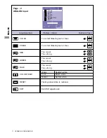 Preview for 14 page of Iiyama ProLite T1530SR User Manual