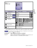 Preview for 15 page of Iiyama ProLite T1530SR User Manual