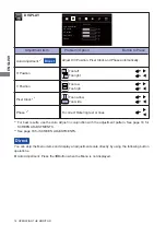 Предварительный просмотр 18 страницы Iiyama ProLite T1721MSC User Manual