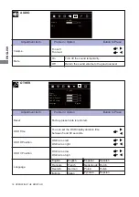 Предварительный просмотр 20 страницы Iiyama ProLite T1721MSC User Manual