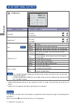 Предварительный просмотр 16 страницы Iiyama ProLite T2236MSC-B2 User Manual