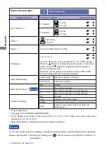 Preview for 18 page of Iiyama ProLite T2252MSC User Manual