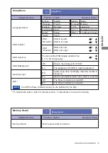 Preview for 19 page of Iiyama ProLite T2252MSC User Manual