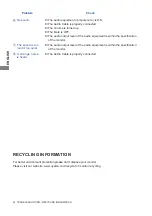 Preview for 26 page of Iiyama ProLite T2252MSC User Manual