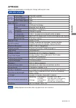 Preview for 27 page of Iiyama ProLite T2252MSC User Manual