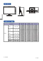 Preview for 28 page of Iiyama ProLite T2252MSC User Manual