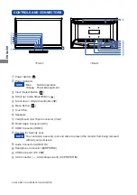 Предварительный просмотр 12 страницы Iiyama ProLite T2252MTS User Manual