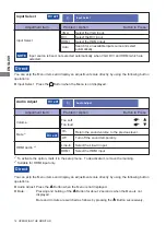 Предварительный просмотр 18 страницы Iiyama ProLite T2252MTS User Manual