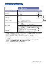 Предварительный просмотр 13 страницы Iiyama PROLITE T2435MSC User Manual