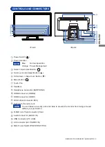 Предварительный просмотр 9 страницы Iiyama ProLite T2451MTS User Manual