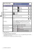 Предварительный просмотр 20 страницы Iiyama ProLite T2452MTS-B5 User Manual