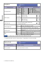 Предварительный просмотр 20 страницы Iiyama ProLite T2452MTS User Manual