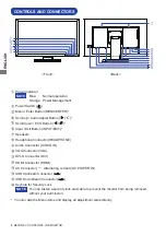 Предварительный просмотр 12 страницы Iiyama ProLite T2453MTS-B1 User Manual