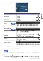 Предварительный просмотр 17 страницы Iiyama ProLite T2453MTS-B1 User Manual