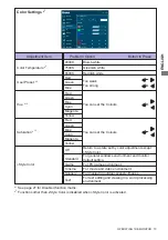 Предварительный просмотр 19 страницы Iiyama ProLite T2453MTS-B1 User Manual