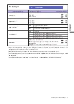 Preview for 15 page of Iiyama ProLite T2735MSC User Manual