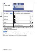 Предварительный просмотр 18 страницы Iiyama ProLite T3234MSC User Manual