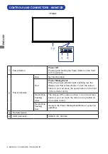 Предварительный просмотр 12 страницы Iiyama ProLite TE5503MIS User Manual