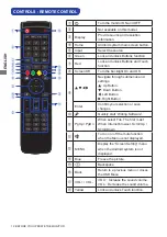 Предварительный просмотр 16 страницы Iiyama ProLite TE5503MIS User Manual