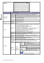 Предварительный просмотр 34 страницы Iiyama ProLite TE5503MIS User Manual